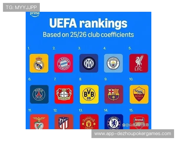 欧冠赛程密集化挑战，球队轮换成关键